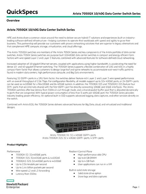 7050QX Series 10/40G Data Center Switches .